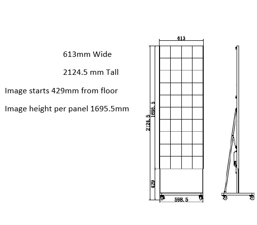 LED Poster Dimensions